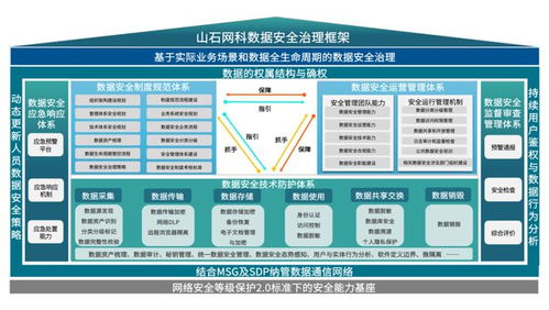 山石网科亮相CHIMA 2024 为医疗用户铸造网络安全的新长城