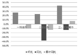 数据工厂 释放数据处理服务的核心价值